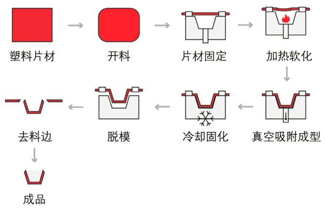 迅果首页-高效官网处理工具后台诊断面板
